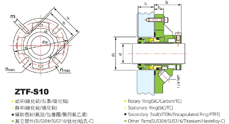 機械密封件