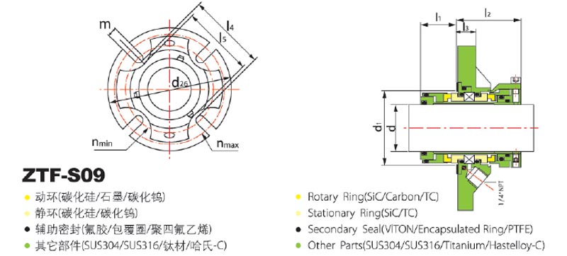 機(jī)械密封件